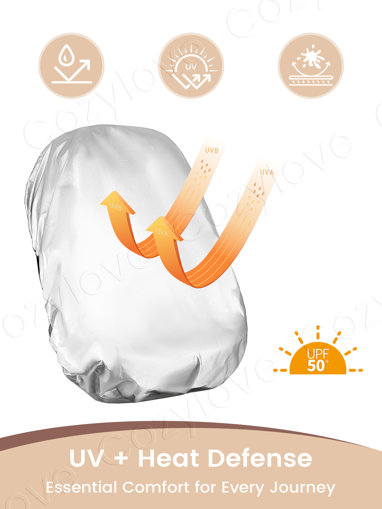 Uniwersalna osłona przeciwsłon – Infant Car Seat Cover recenzja i cena