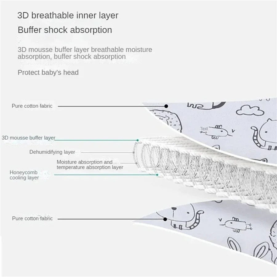 Poduszka pod głowę do fotelika – Infant Car Seat Cover recenzja i cena